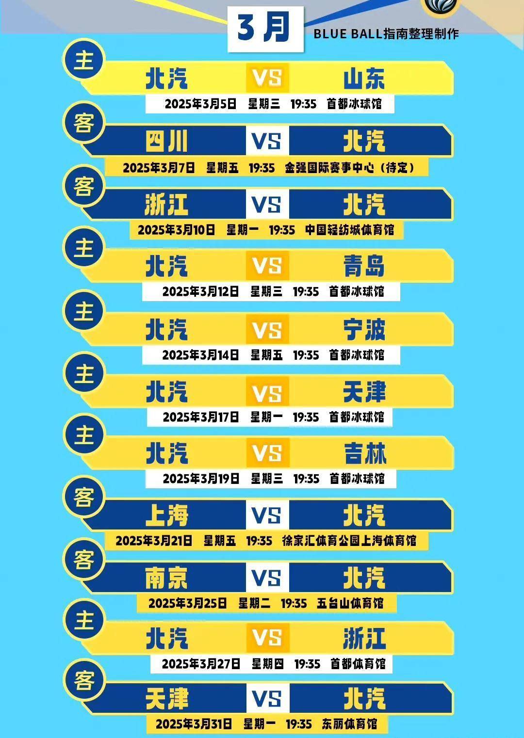 北京队签下知名外援，引发联盟震动