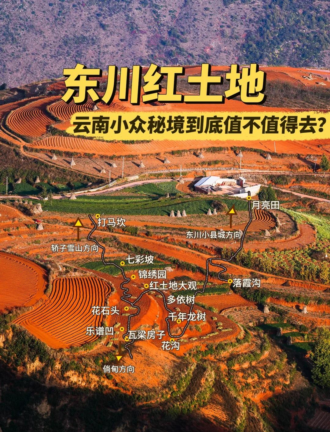 包含