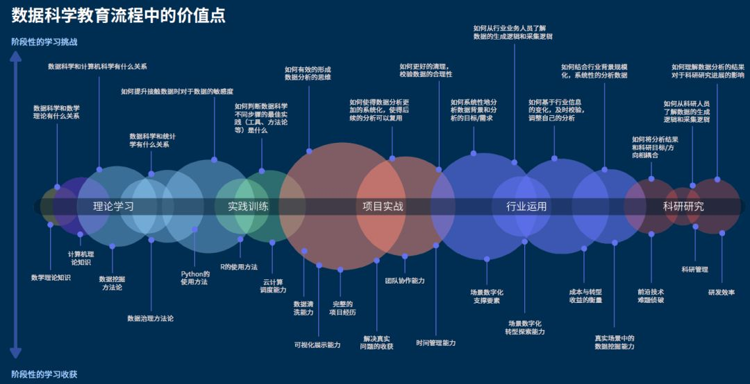 车队培训：年轻车手的成长路径