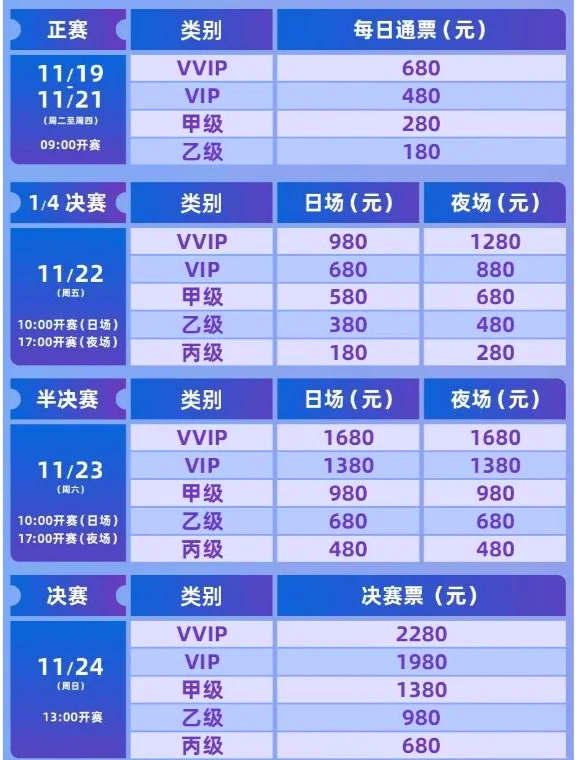 包含【比赛前瞻】顶尖运动员如何设计战术布局以应对不同对手？的词条