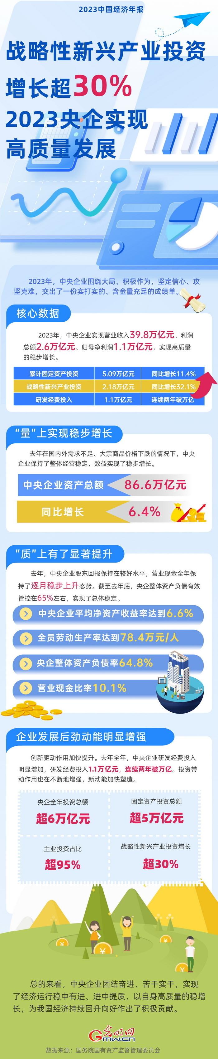 以“青训+产业+科技”为核心的行业高质量发展趋势逐步显现的简单介绍