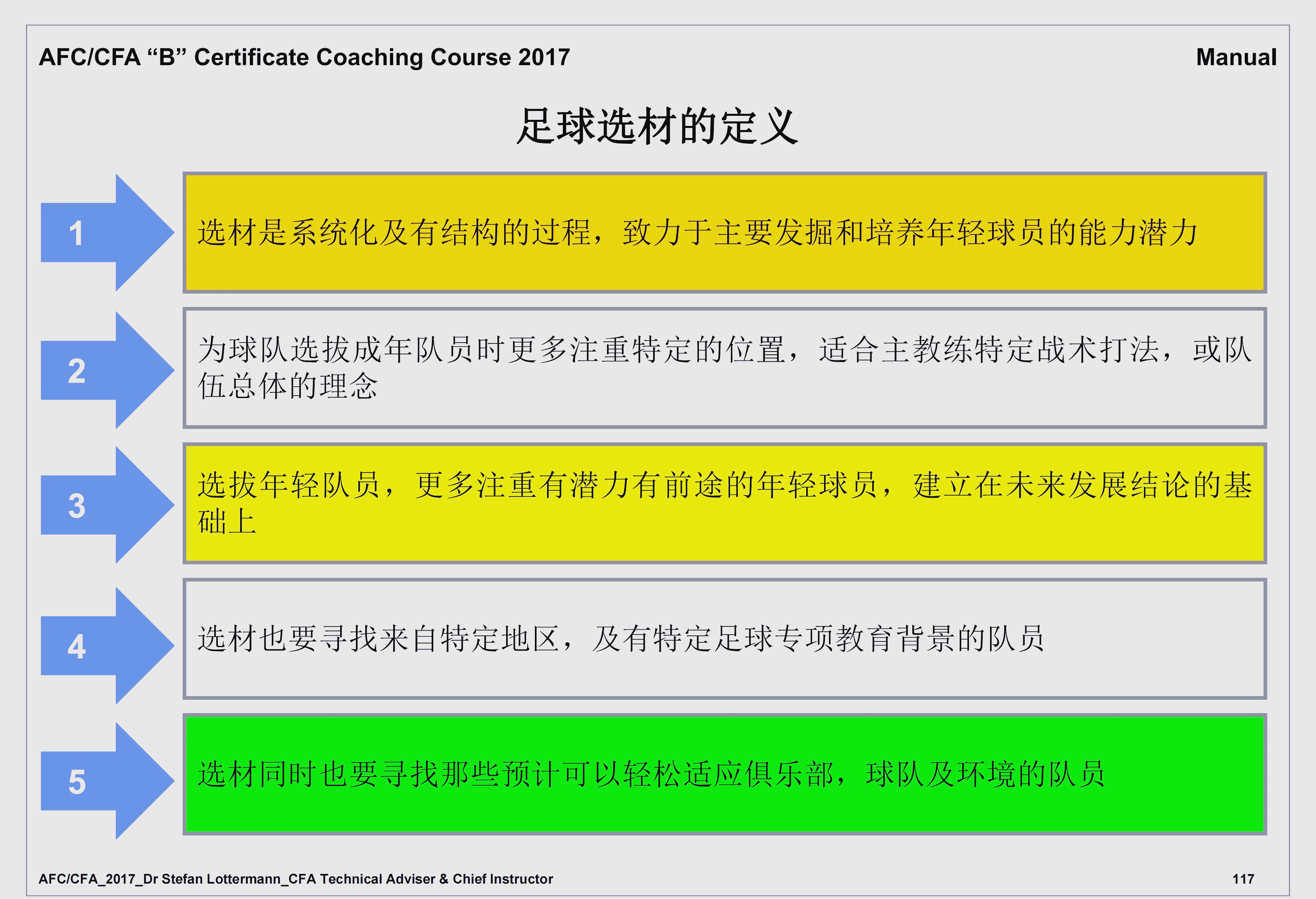 国际足球比赛裁判专业培训体系全面建立的简单介绍