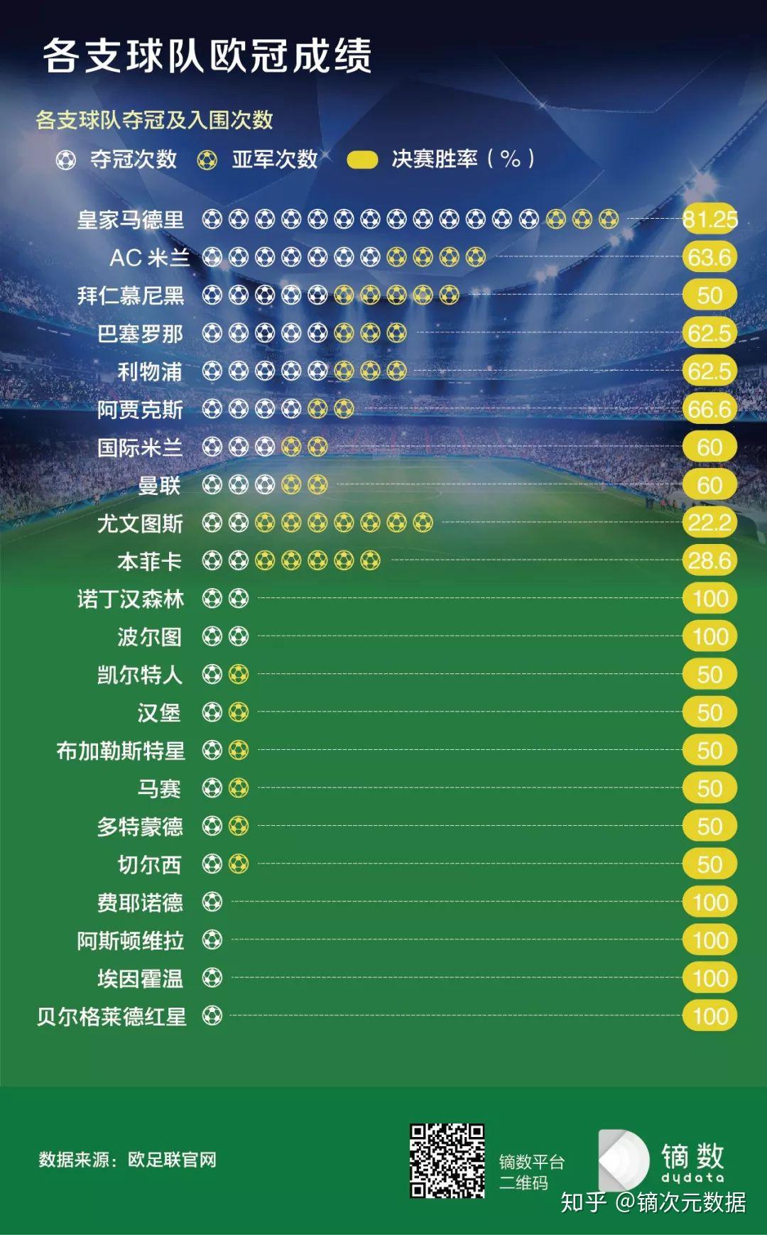 AYX GAMING-包含绿色足球场馆建设在全国范围内全面铺开，行业绿色转型提速的词条